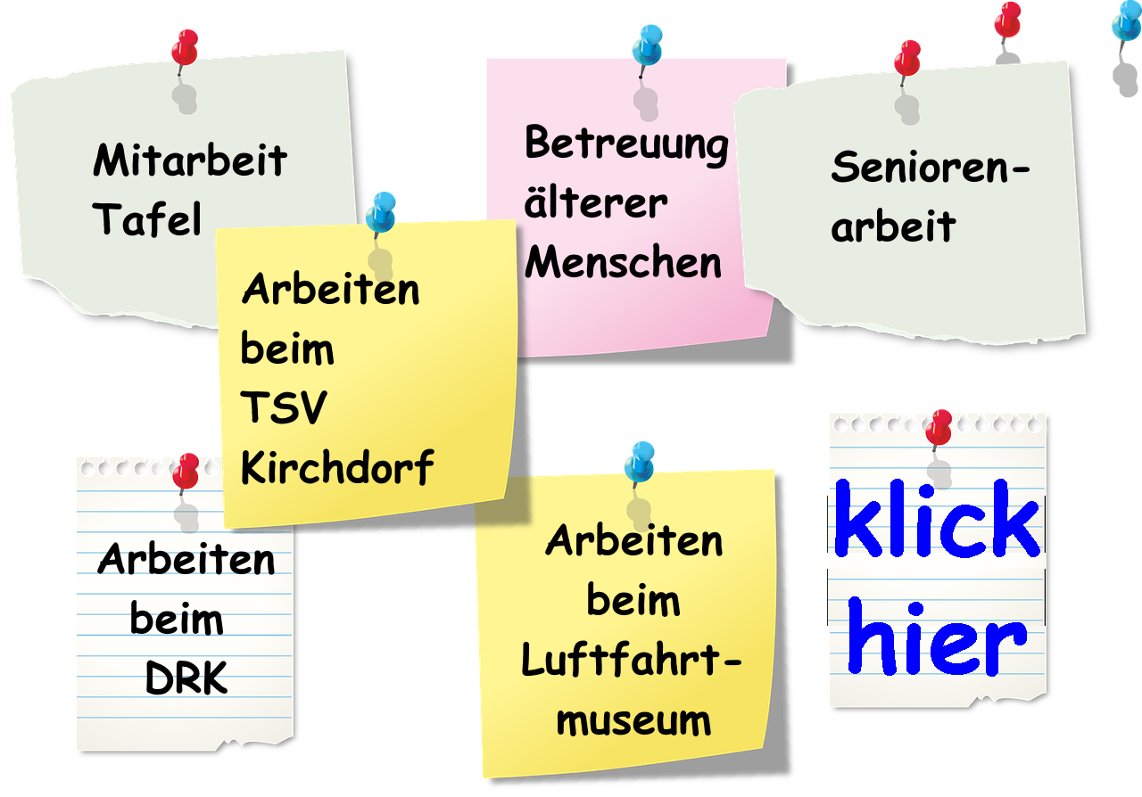 aktuell